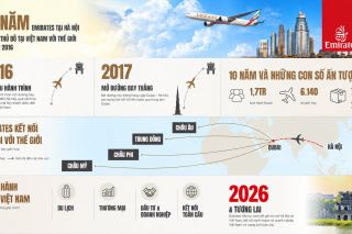 Emirates đánh dấu cột mốc 10 năm kết nối Hà Nội với thế giới