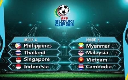 Lịch thi đấu AFF Cup 2016