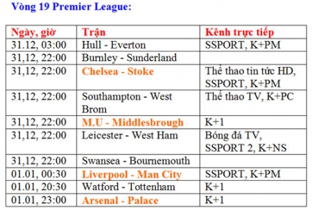 Lịch truyền hình trực tiếp bóng đá ngày 31.12 và 1.1