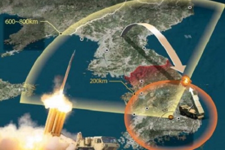 Triển khai THAAD ở Hàn Quốc nhằm vào “ai”?