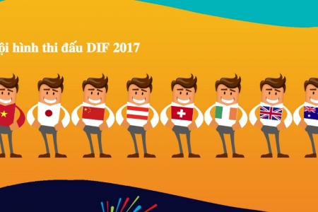 Khuấy động mùa hè với DIFF 2017 tại Đà Nẵng