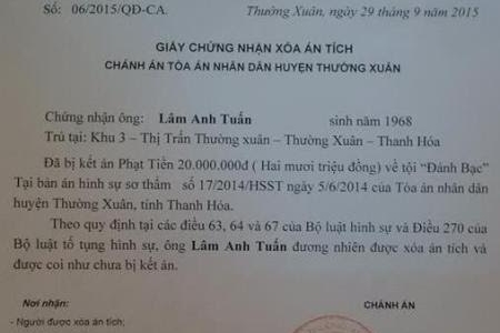 Thanh Hóa: Vừa xóa hết án tích vẫn được bổ nhiệm làm Trưởng phòng GD&ĐT?