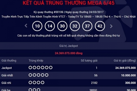 Người thứ 20 trúng giải xổ số triệu đô