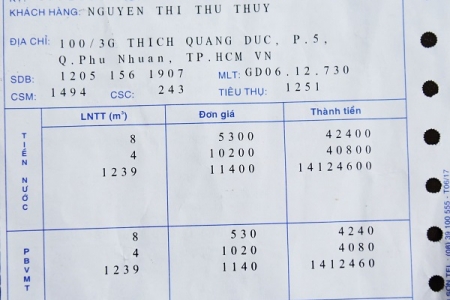 Nhiều sinh viên mất ăn mất ngủ khi nhận hoá đơn tiền nước hơn 16 triệu đồng