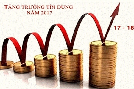 Ngành ngân hàng: Tăng tốc để cán đích tăng trưởng 21%