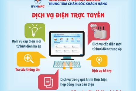 EVNNPC: Chính thức cung cấp dịch vụ điện trực tuyến qua website chăm sóc khách hàng