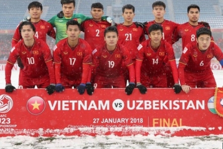 ĐT U23 Việt Nam dễ thở tại vòng loại U23 Châu Á 2020?