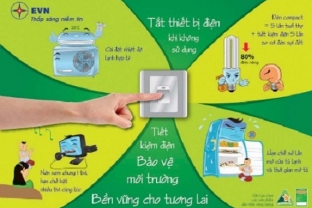 Chung tay sử dụng điện tiết kiệm và hiệu quả