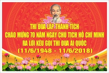 Hôm nay, Kỷ niệm 70 năm ngày Chủ tịch Hồ Chí Minh ra Lời kêu gọi thi đua ái quốc