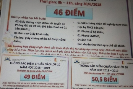 Sở GD&ĐT Hà Nội yêu cầu Trường Tạ Quang Bửu rút kinh nghiệm trong tuyển sinh lớp 10