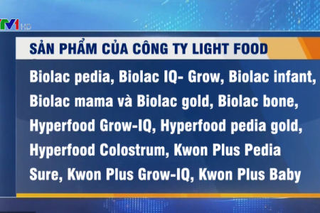 Vi phạm quy định về ATTP Công ty CP thực phẩm Light Food bị xử phạt