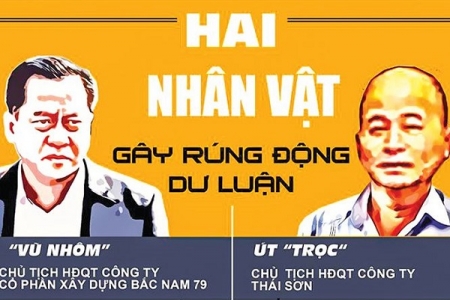 Chính tức xét xử Vũ 'nhôm', 'Út trọc' tại Hà Nội