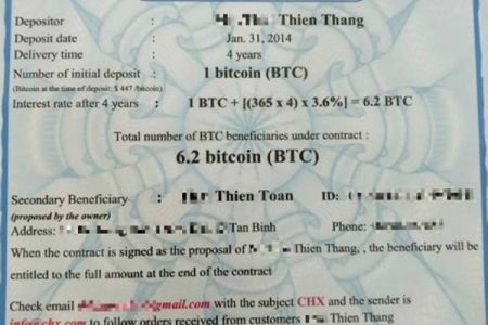 Cảnh giác với chiêu thức lừa đảo thừa kế Bitcoin