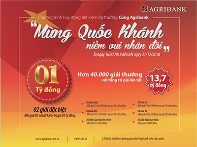 Agribank - Nhiều khuyến mại lớn dịp Quốc khánh