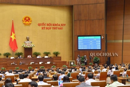 Quốc hội thông qua Nghị quyết phát triển KT-XH năm 2019