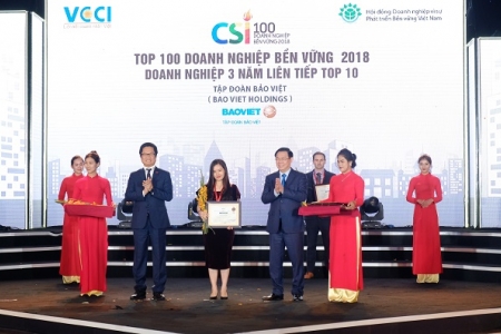 Bảo Việt: Top 10 Doanh nghiệp bền vững Việt Nam năm thứ 3 liên tiếp