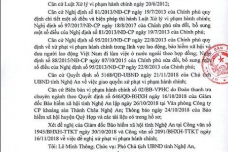 Nghệ An: Phạt 2 doanh nghiệp chây ỳ đóng BHXH, BHNT