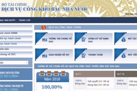 Ngành tài chính đẩy mạnh trao đổi văn bản điện tử