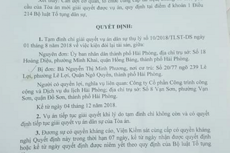 TAND quận Đồ Sơn (Hải Phòng): Tạm đình chỉ vụ án dân sự kiện đòi tài sản