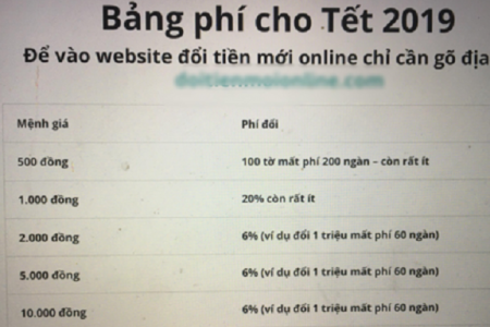 Dịch vụ đổi tiền lẻ lì xì nhộn nhịp, phí cao ngất ngưởng trước Tết Nguyên đán