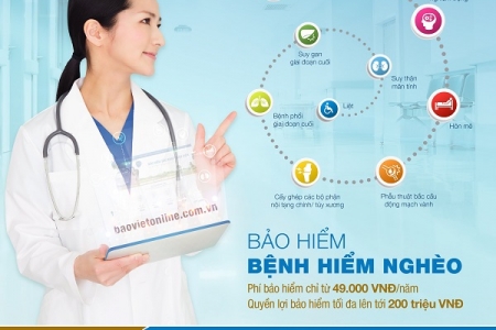 Bảo hiểm bệnh hiểm nghèo của Bảo Việt: Giải pháp dự phòng tài chính cho khách hàng