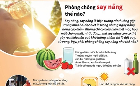 Những điều cần biết về say nắng, say nóng