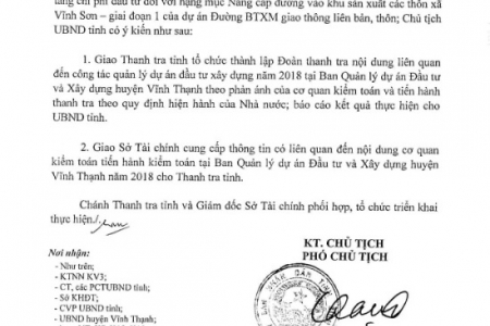 Bình Định: Kiểm toán “vạch” sai phạm, UBND tỉnh thành lập đoàn thanh tra