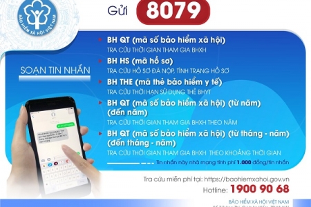 Từ 1/8, chỉ sử dụng đầu số 8079 trong tra cứu BHXH, BHYT