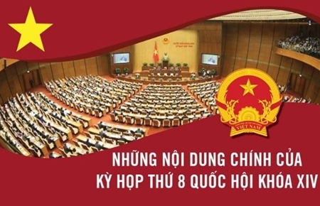 Những nội dung đáng chú ý tại kỳ họp thứ 8, Quốc hội khóa XIV