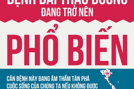 Một số dấu hiệu nhận biết, phòng và kiểm soát bệnh đái tháo đường