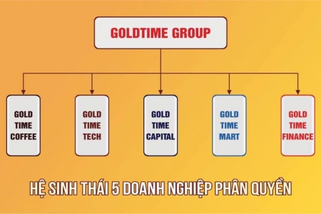 Cẩn trọng với Dự án “cà phê phân quyền” của Golden Time