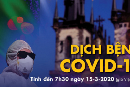 Dịch Covid-19 ngày 15/3: Ý thêm gần 3.500 ca nhiễm mới