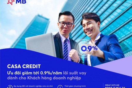 MB giảm lãi suất vay cho doanh nghiệp vừa và nhỏ