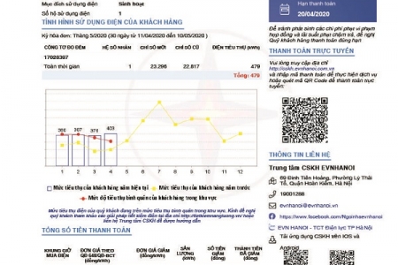 EVN giảm giá điện, giảm tiền điện hỗ trợ khách hàng bị ảnh hưởng bởi Covid-19