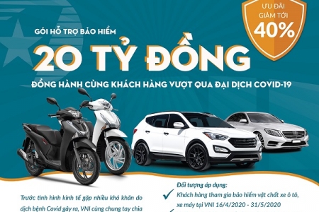 VNI triển khai gói hỗ trợ 20 tỷ đồng cho khách hàng