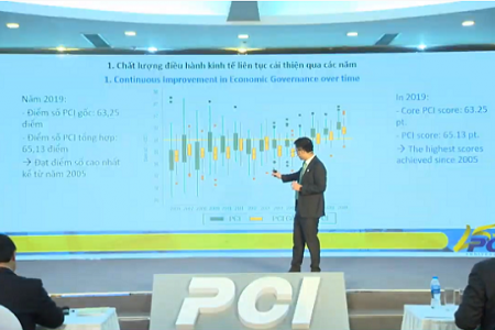 Công bố Chỉ số PCI năm 2019, Thanh Hóa tăng một bậc so với năm 2018