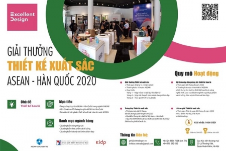 Cuộc thi quốc tế về thiết kế xuất sắc ASEAN - Hàn Quốc lần thứ nhất