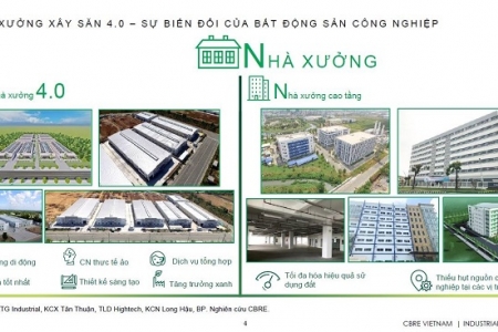 BĐS công nghiệp Việt Nam: “Thời của nhà xưởng và nhà kho xây sẵn”