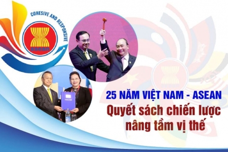 25 năm nâng tầm vị thế Việt Nam