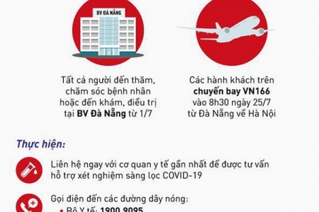 Bộ Y tế truy tìm người trên chuyến bay VN166 từ Đà Nẵng về Hà Nội