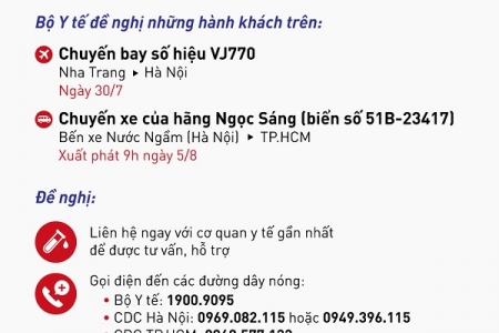 Thông báo khẩn tìm hành khách trên chuyến bay số hiệu VJ770 và nhà xe Ngọc Sáng vào TP.HCM