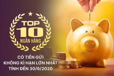 Top 10 ngân hàng có tiền gửi không kỳ hạn lớn nhất