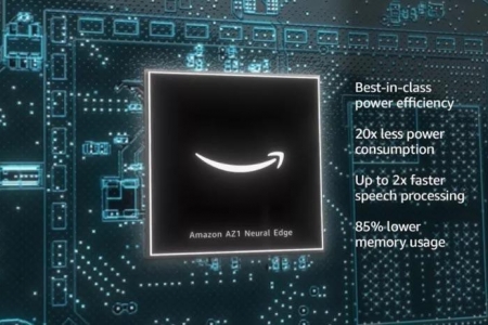 Amazon công bố bộ vi xử lý AZ1 Neural Edge