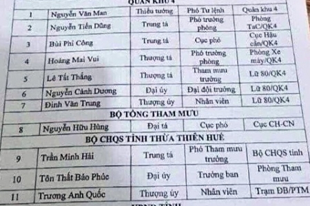 Thừa Thiên Huế: Đã tìm thấy thi thể 7 người bị nạn ở Trạm Kiểm lâm 67