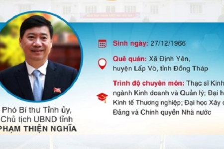 Ông Phạm Thiện Nghĩa được bầu giữ chức Chủ tịch tỉnh Đồng Tháp nhiệm kỳ 2016- 2021