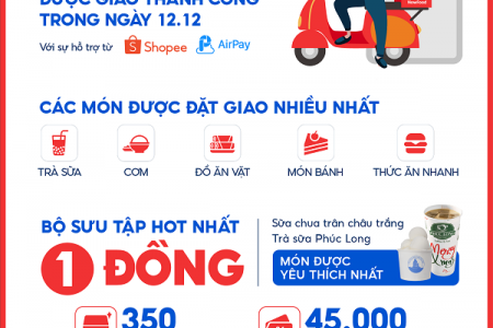 NowFood giao hơn 1 triệu món ăn và thức uống trong ngày 12/12