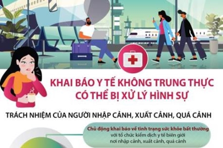 Khai báo y tế không trung thực có thể bị xử lý hình sự