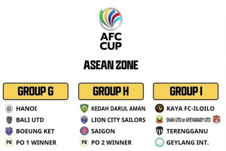 Kết quả bốc thăm vòng bảng AFC Cup 2021: Sài Gòn FC đối mặt thử thách