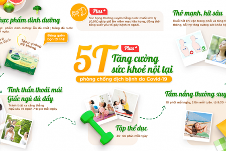 Ngoài 5K của Bộ Y tế, hãy nhớ thêm ‘bí kíp’ 5T+