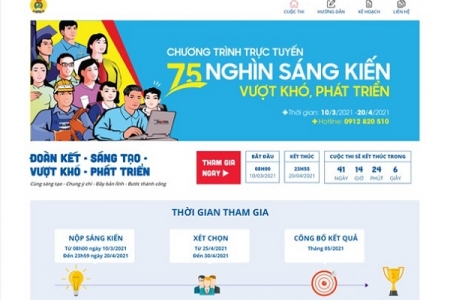 Phú Thọ dẫn đầu cả nước về số bài thi trong chương trình “75 nghìn sáng kiến, vượt khó, phát triển”